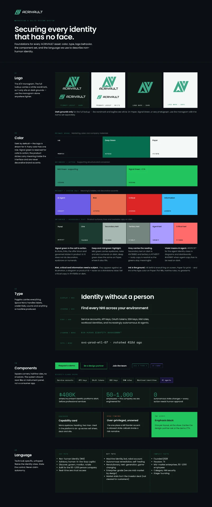 Acrivault branding and design system: logo, colors, typography, components, and language